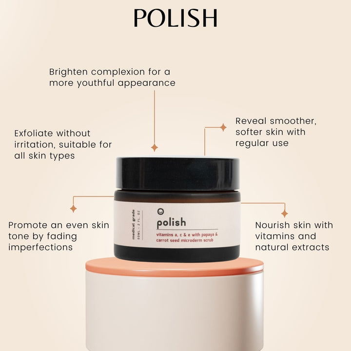 Polish - Vitamins A, C, & E With Papaya & Carrot Seed Microderm Scrub